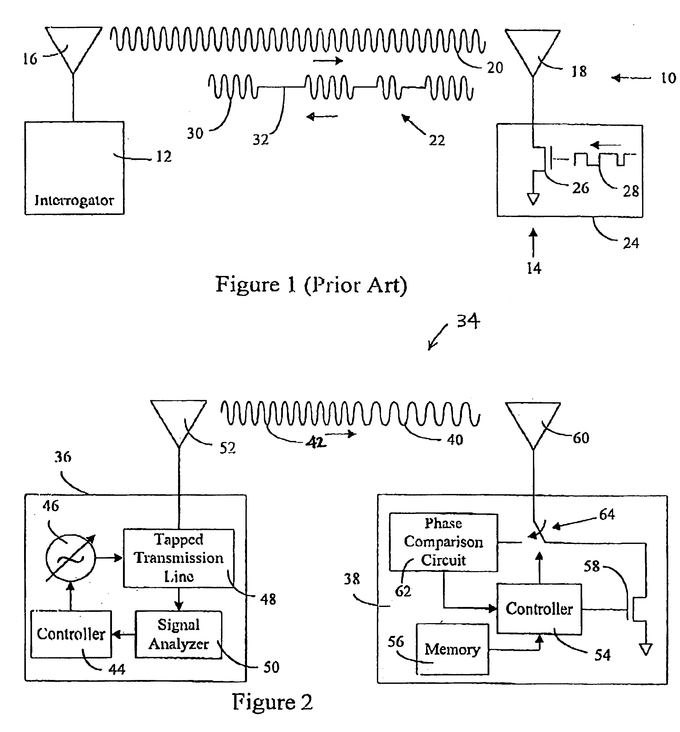 Distance/ranging by determination of RF phase delta
