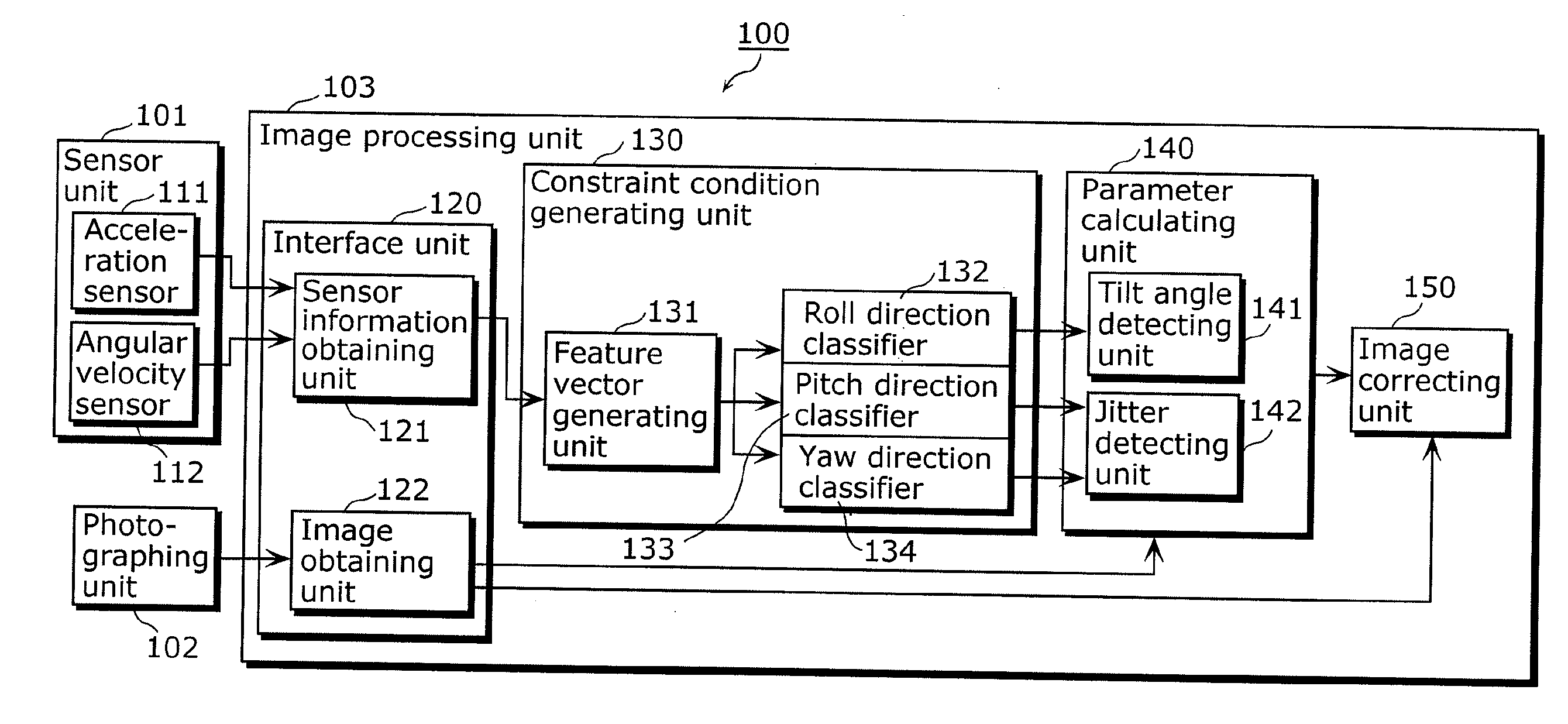 Image processing device, photographing device, reproducing device, integrated circuit, and image processing method