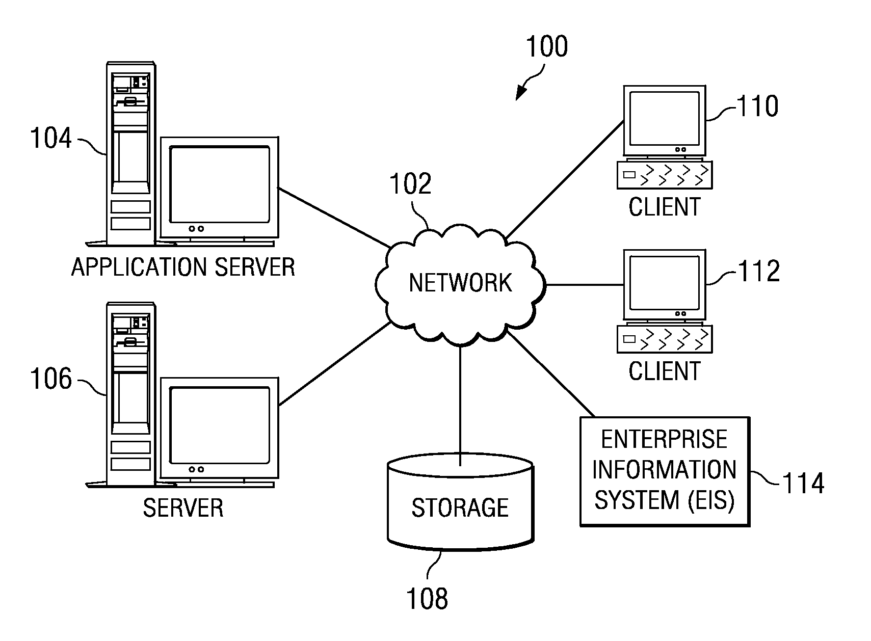 Extensible mechanism for automatically migrating resource adapter components in a development environment