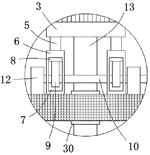 Grinding device for metal powder processing
