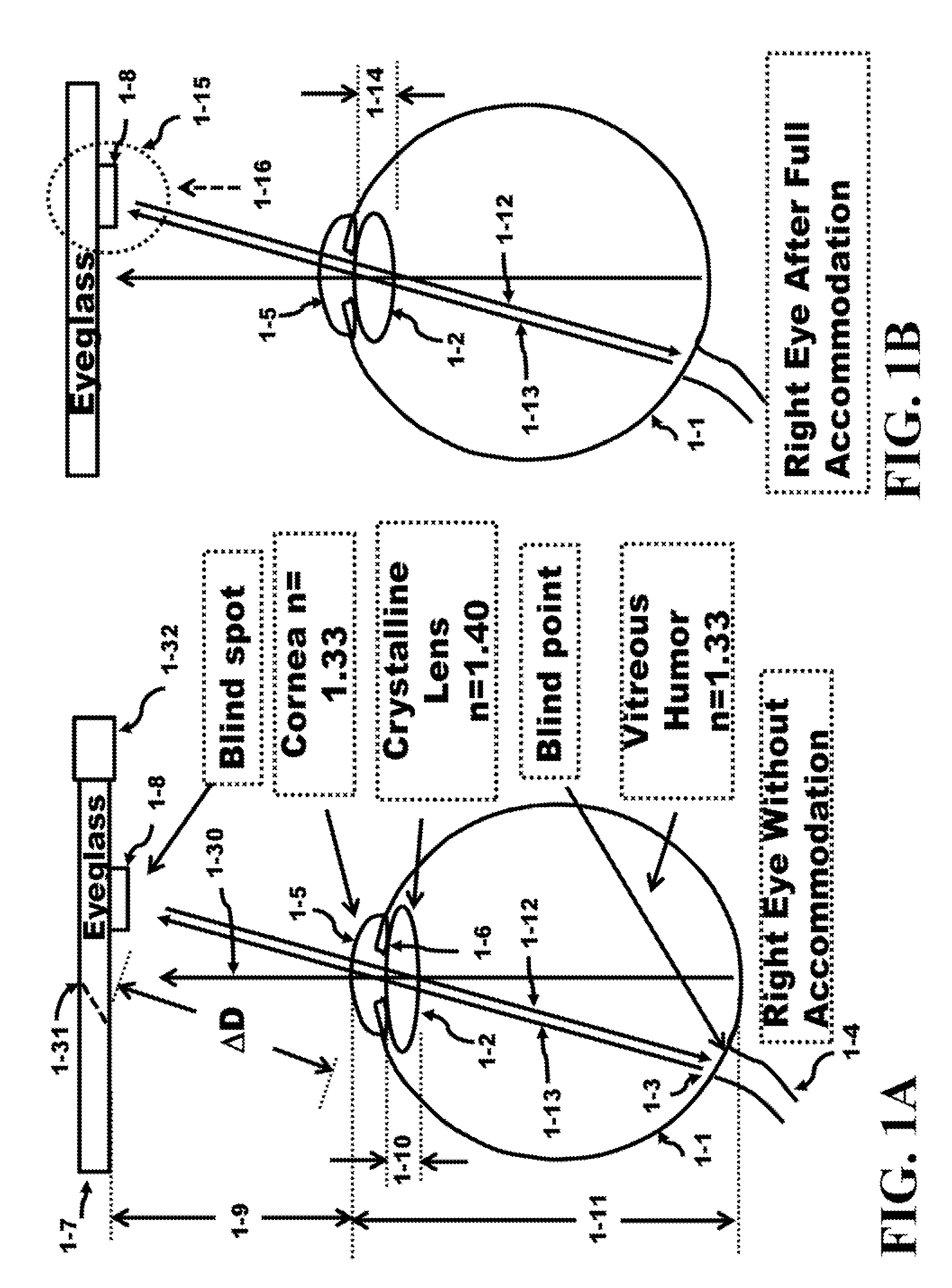Method and Apparatus for a Self-Focusing Camera and Eyeglass System