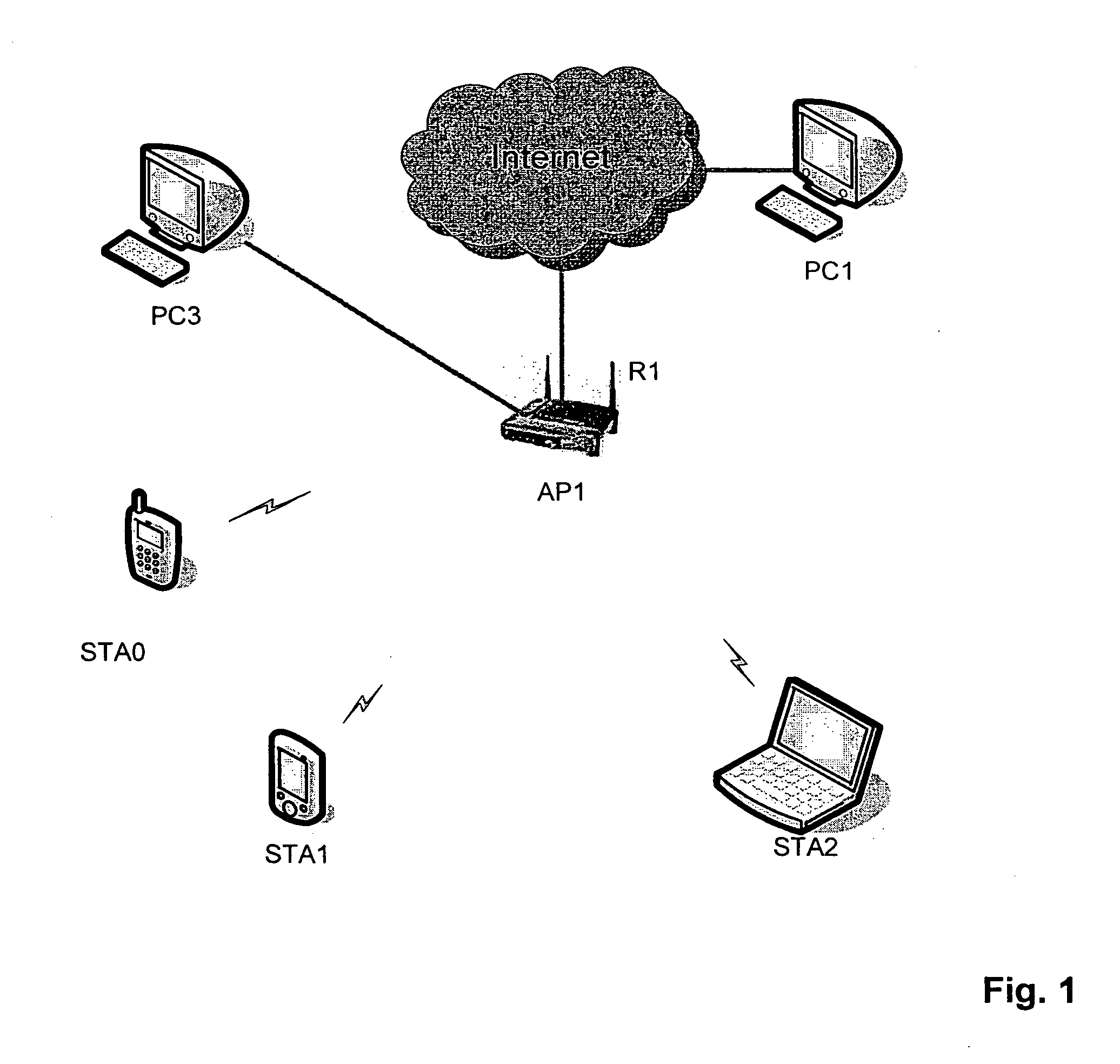 Method for the exchange of data packets in a network of distributed stations, device for compression of data packets and device for decompression of data packets