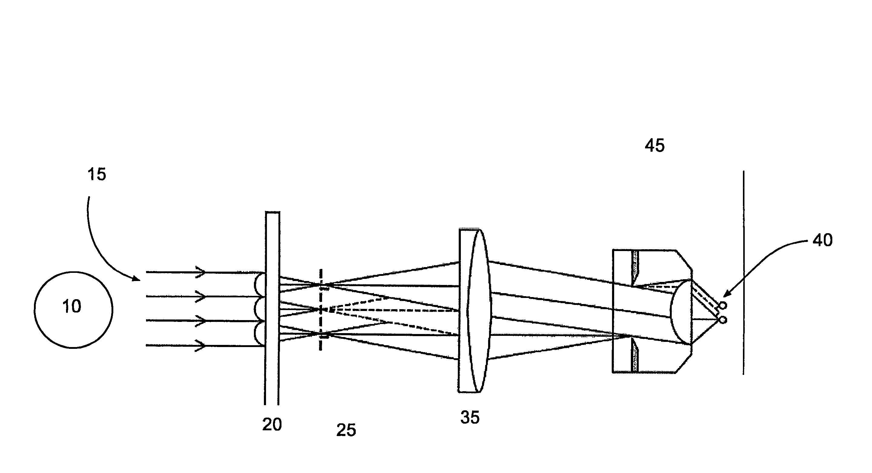 Optical array device and methods of use thereof for screening, analysis and manipulation of particles