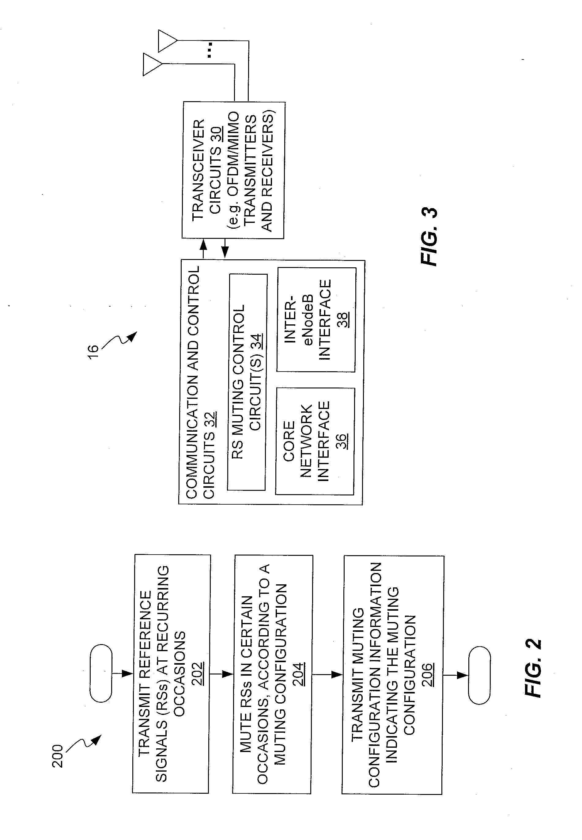 Method and Apparatus for Muting Signaling in a Wireless Communication Network
