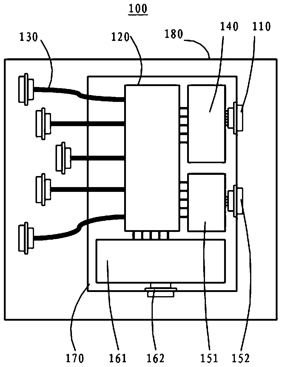 Multi-channel inertial navigation test system