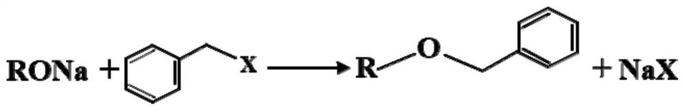 Refining method for reducing content and smell of benzyl halide in benzyl ether