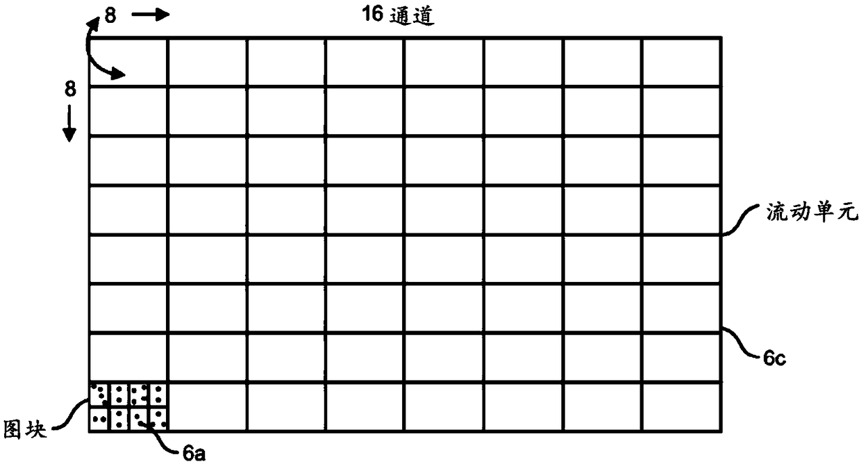 Bioinformatics systems, apparatus, and methods for performing secondary and/or tertiary processing