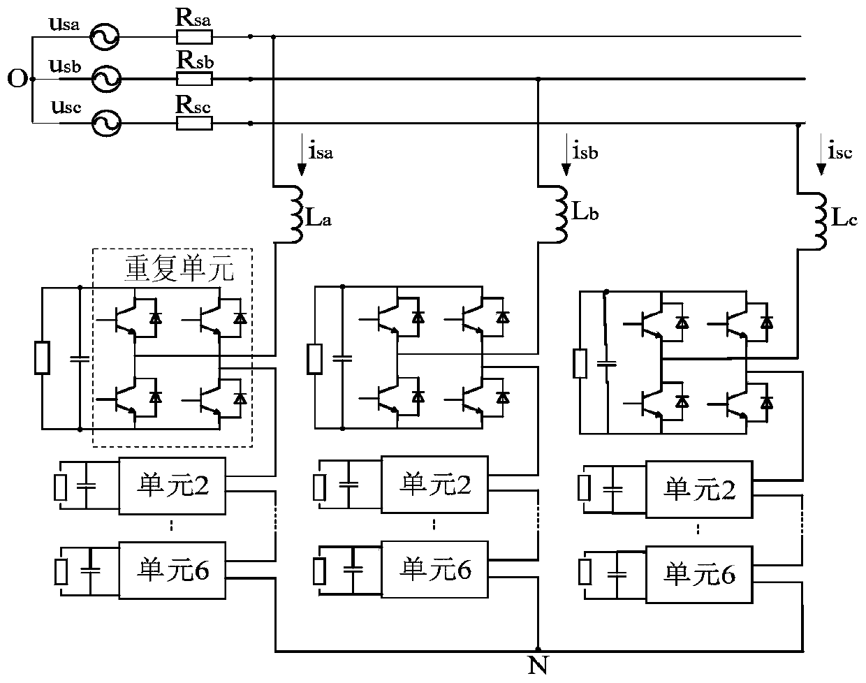 Cascaded h-bridge pwm rectification system and its control method