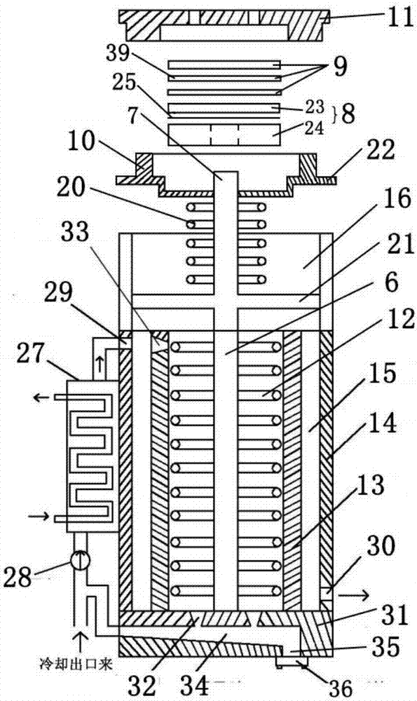 A Manipulator System with High Controllability