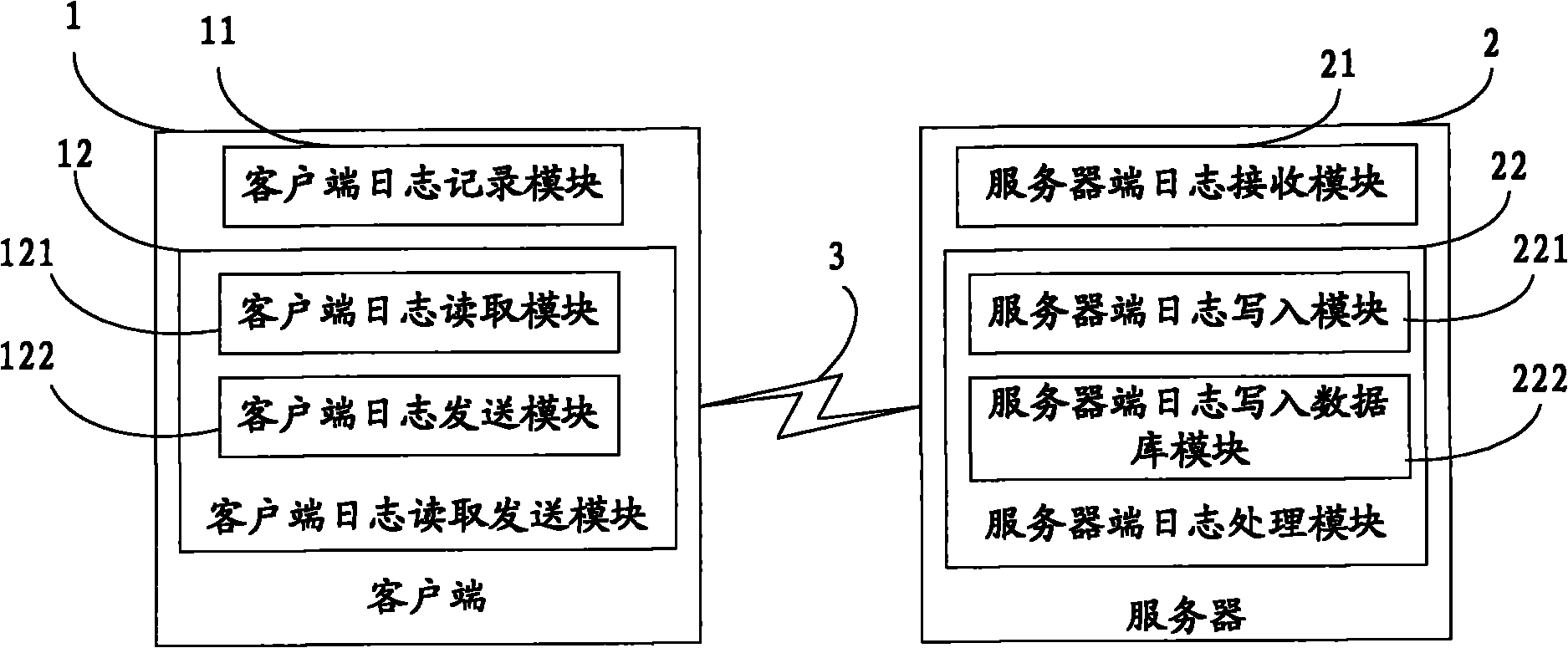 Log acquisition device and log acquisition method