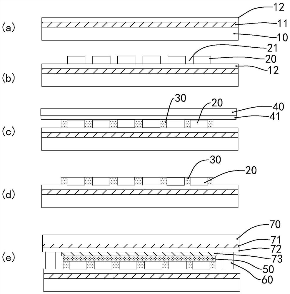 A kind of manufacturing method of three-color LED lamp bead