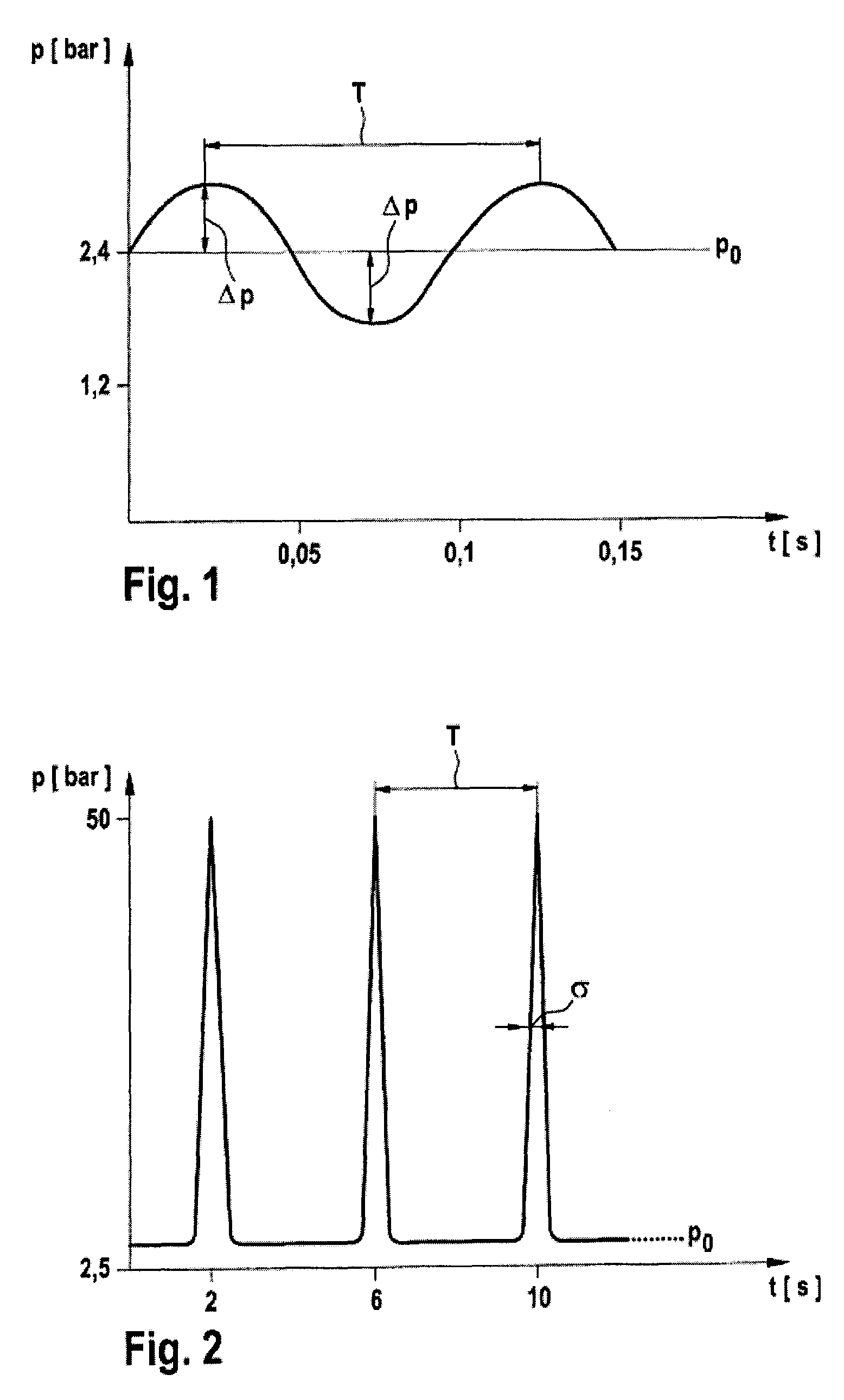 Method for operating a shaft furnace, and shaft furnance operable by that method