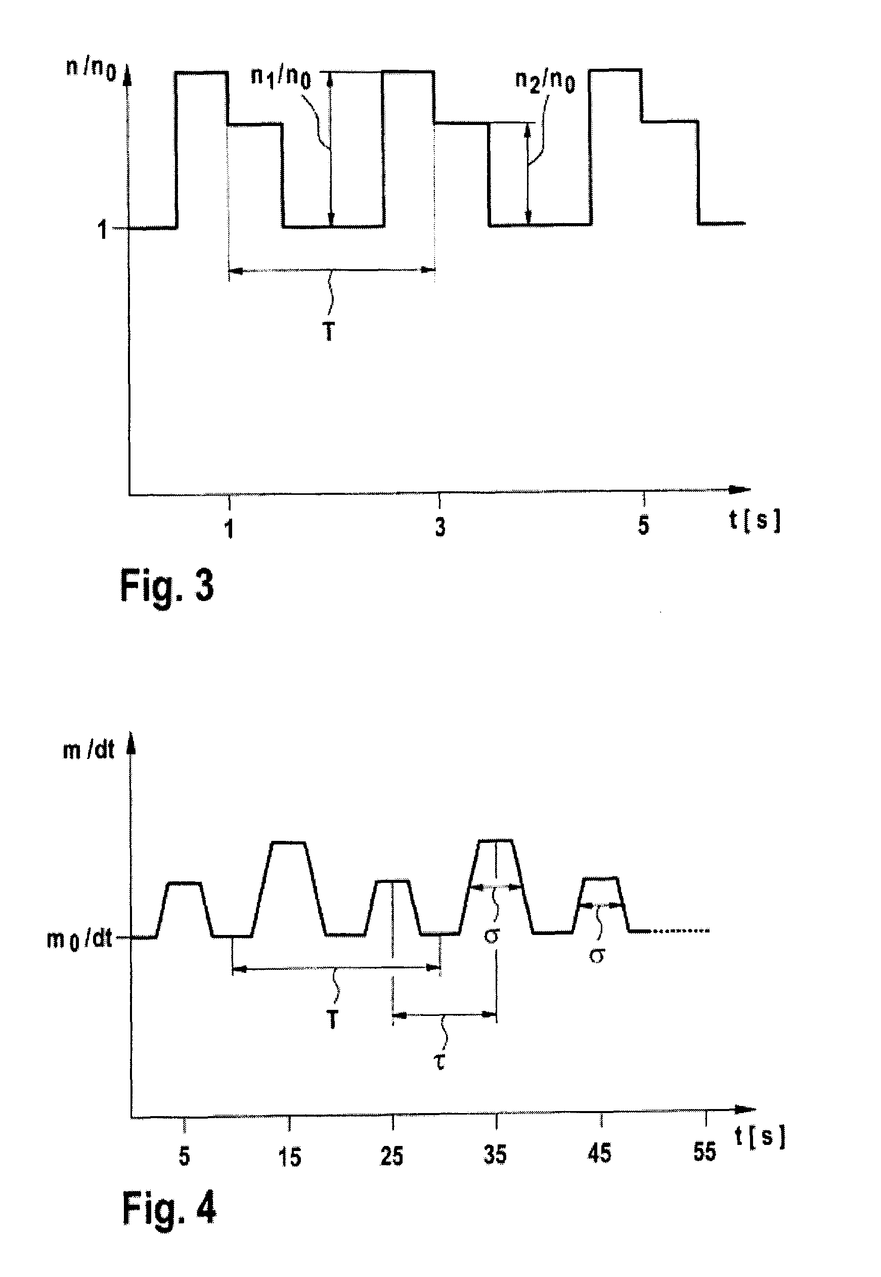 Method for operating a shaft furnace, and shaft furnance operable by that method