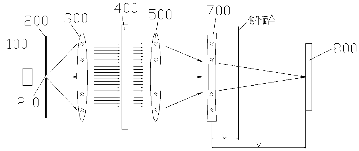 Focal length measurement method for concave lens
