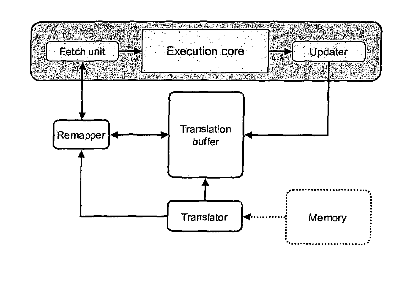 Data processing system having an external instruction set and an internal instruction set