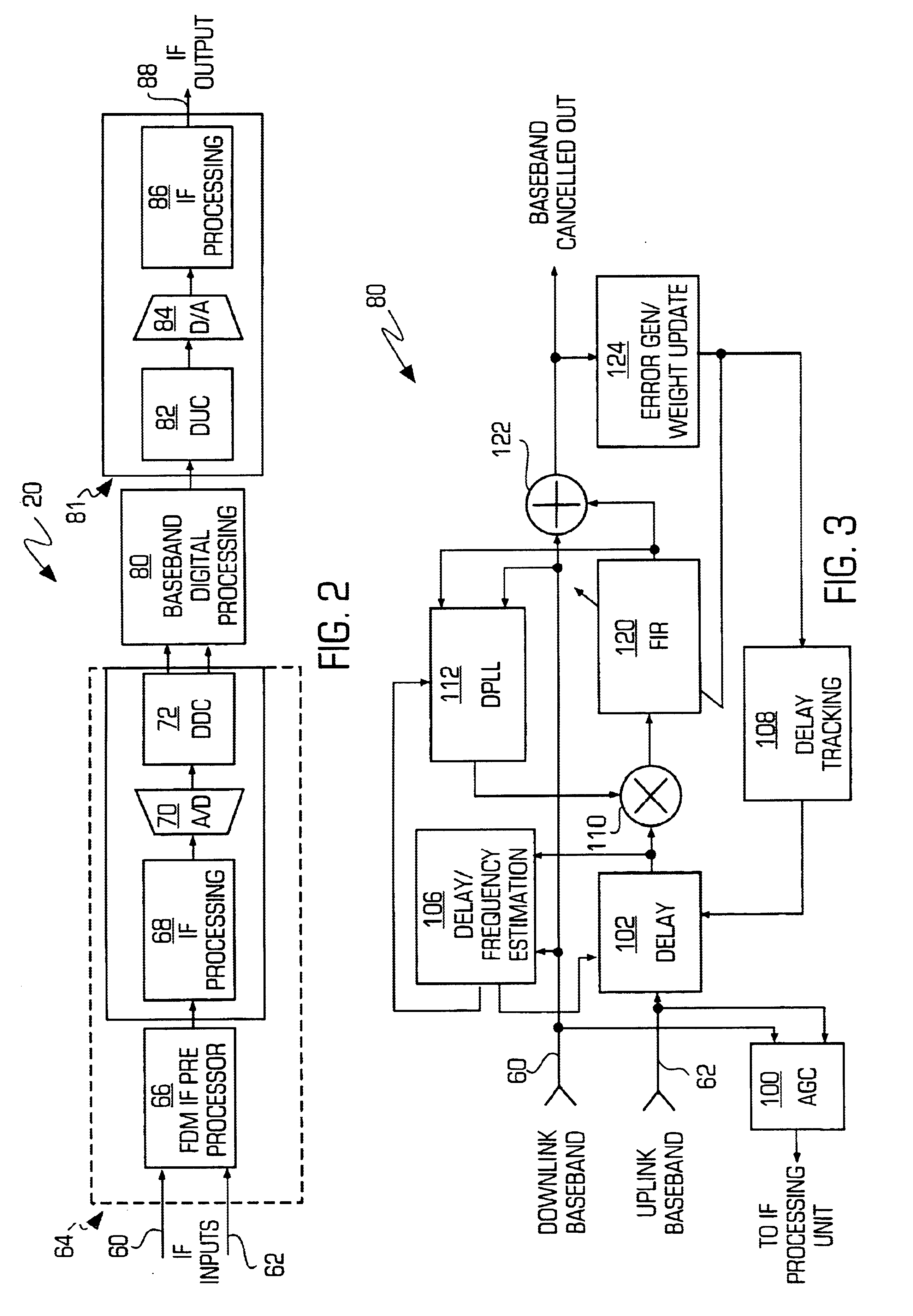 Adaptive canceller for frequency reuse systems