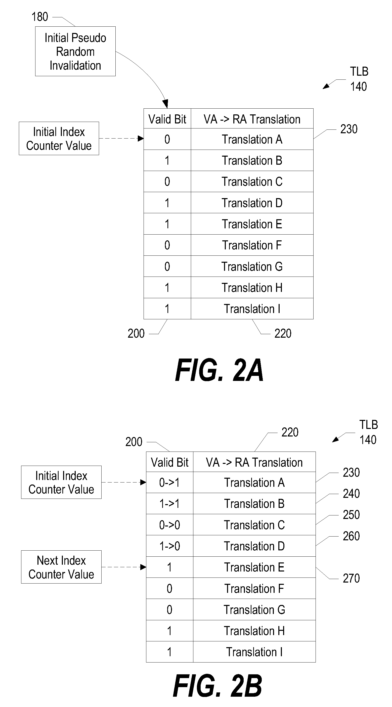 System and Method for Generating Fast Instruction and Data Interrupts for Processor Design Verification and Validation