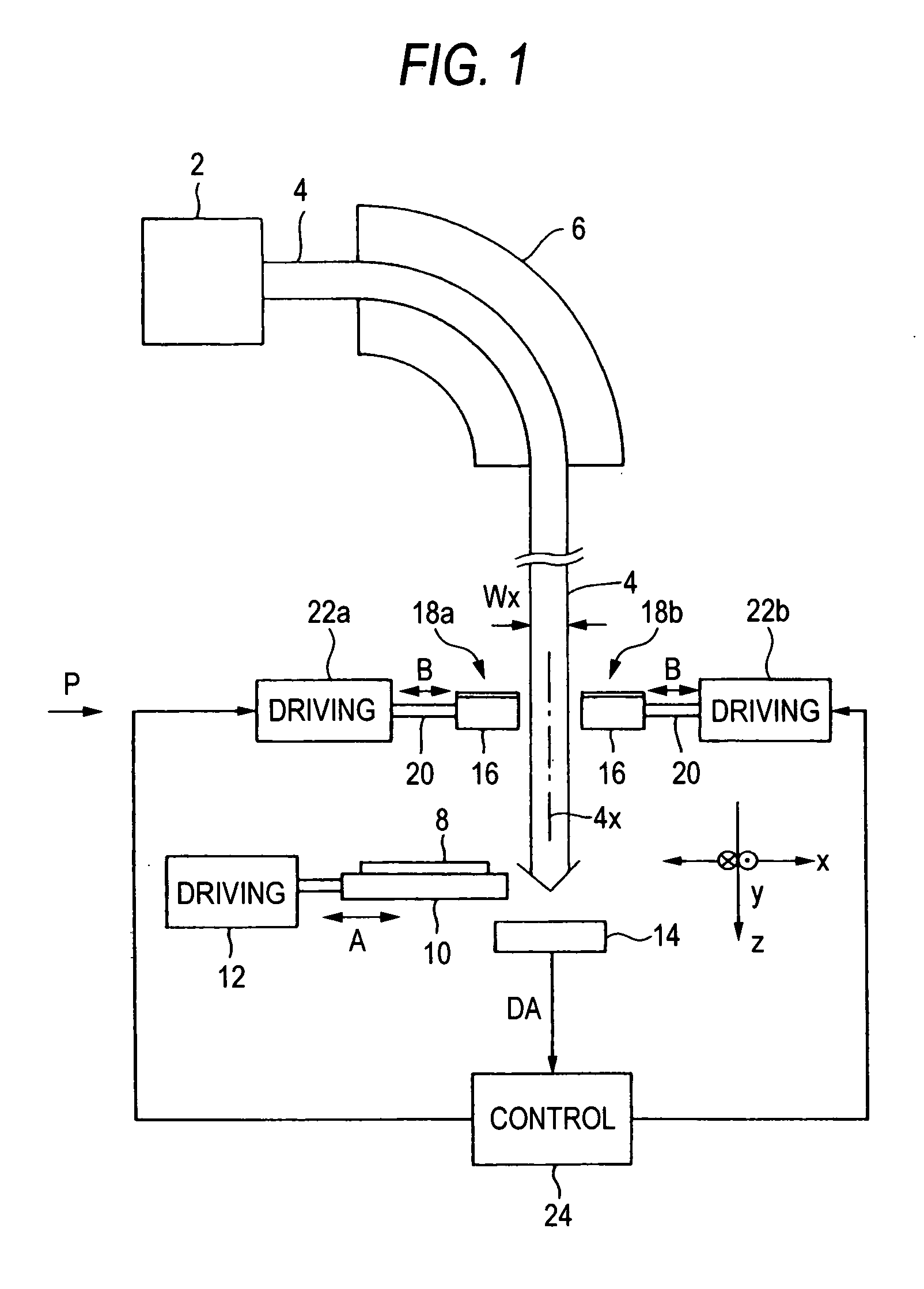 Ion beam irradiating apparatus and method of adjusting uniformity of a beam