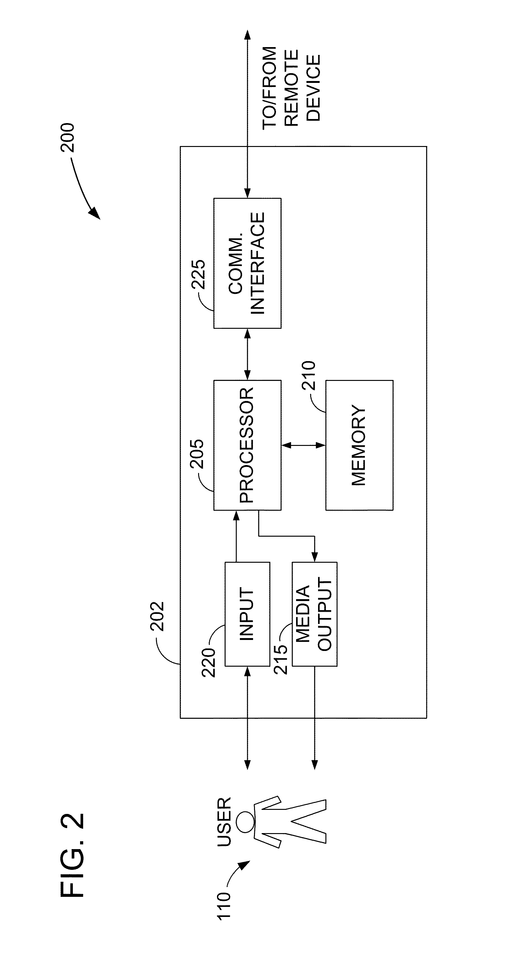 Methods and systems for managing crop harvesting activities