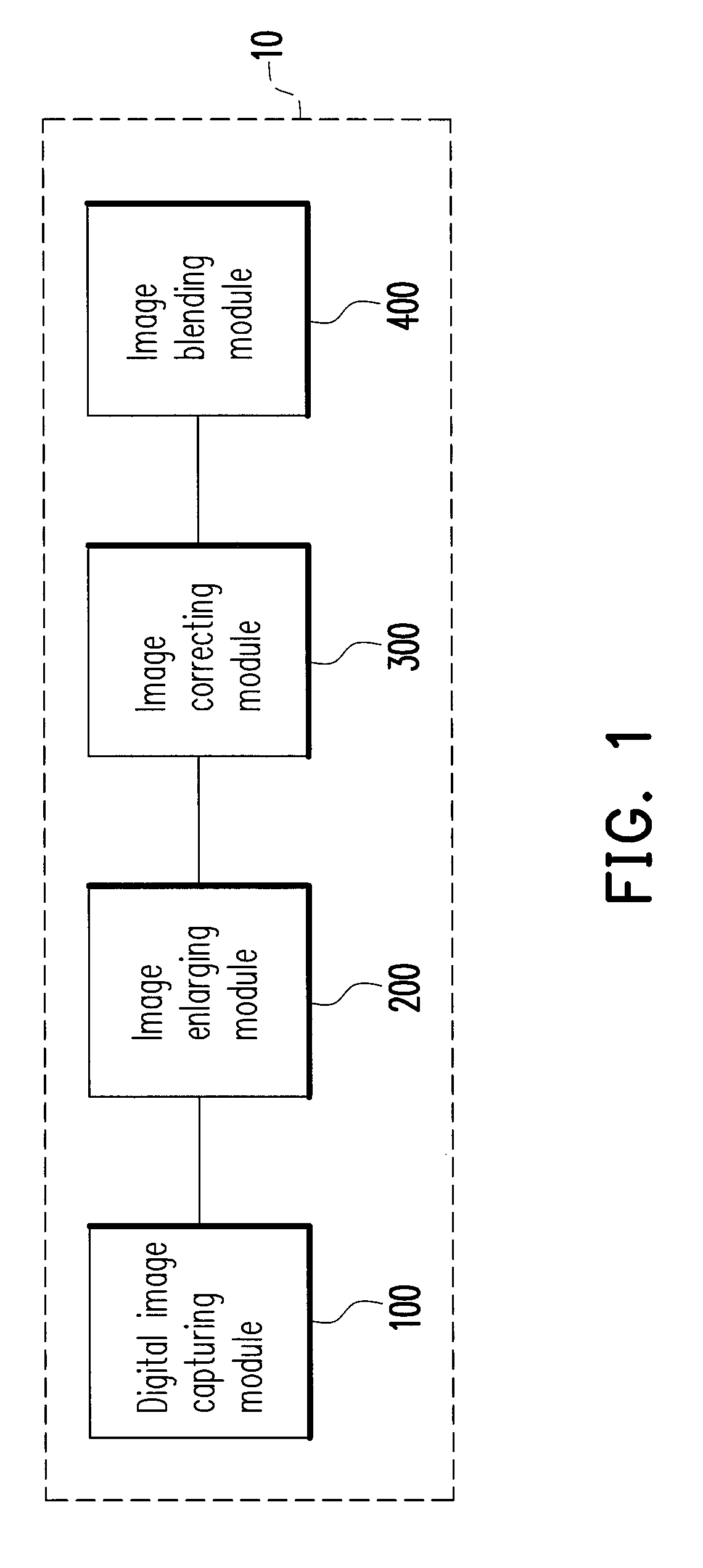 Digital image processing device and processing method thereof