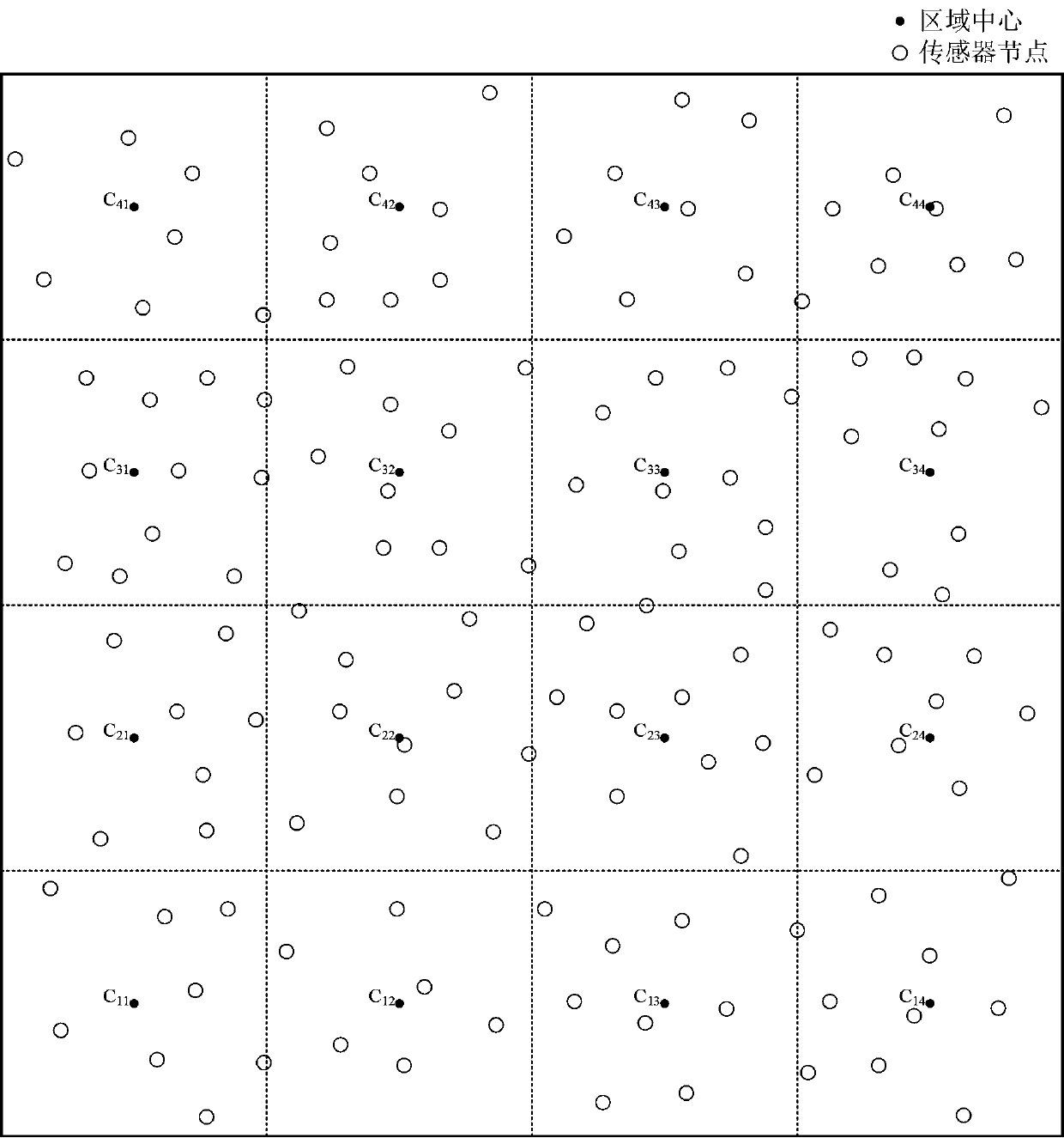 A Data Visualization Method with Adjustable Resolution in Wireless Sensor Networks