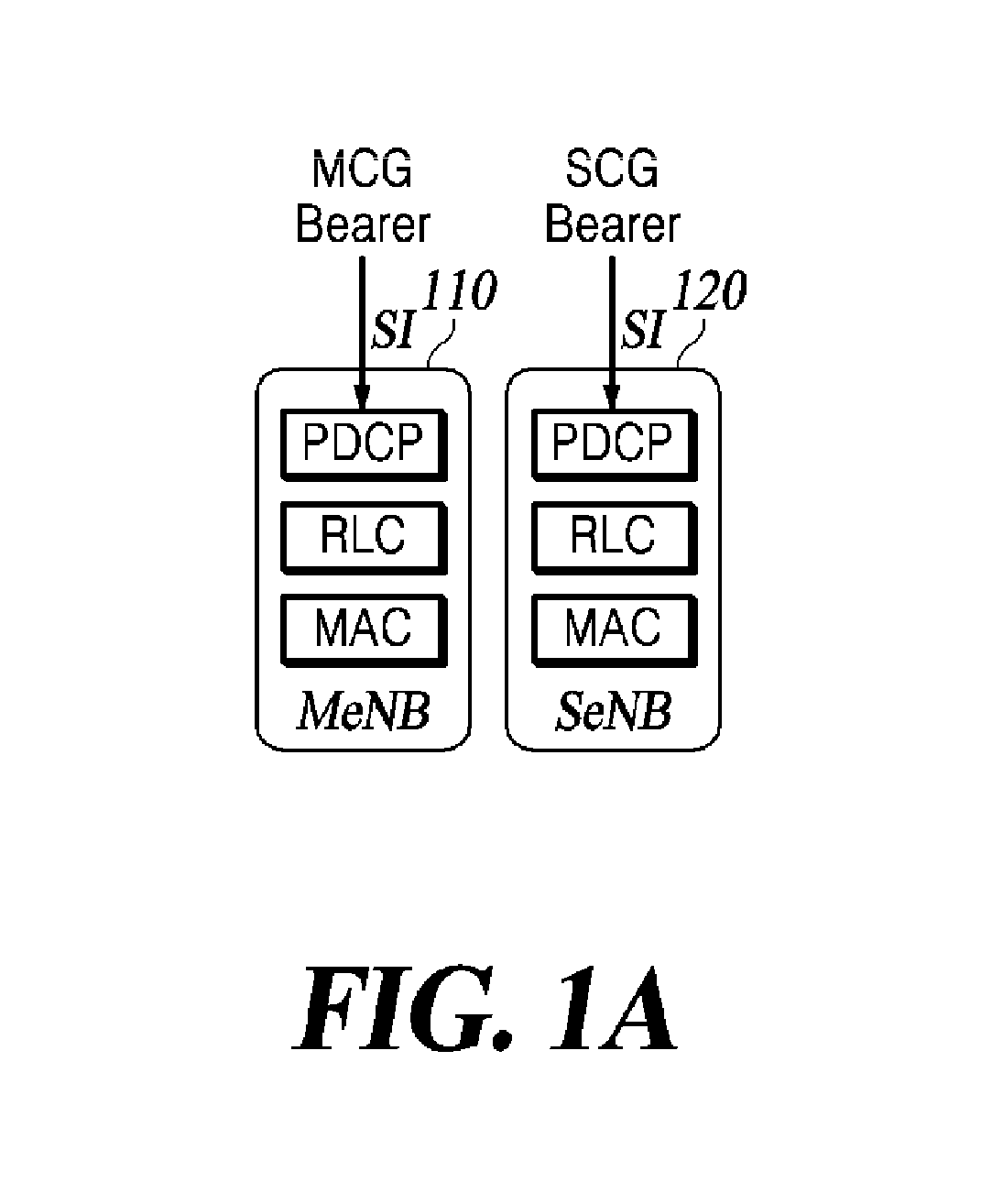 Method and apparatus for providing next generation network service in heterogeneous network environment