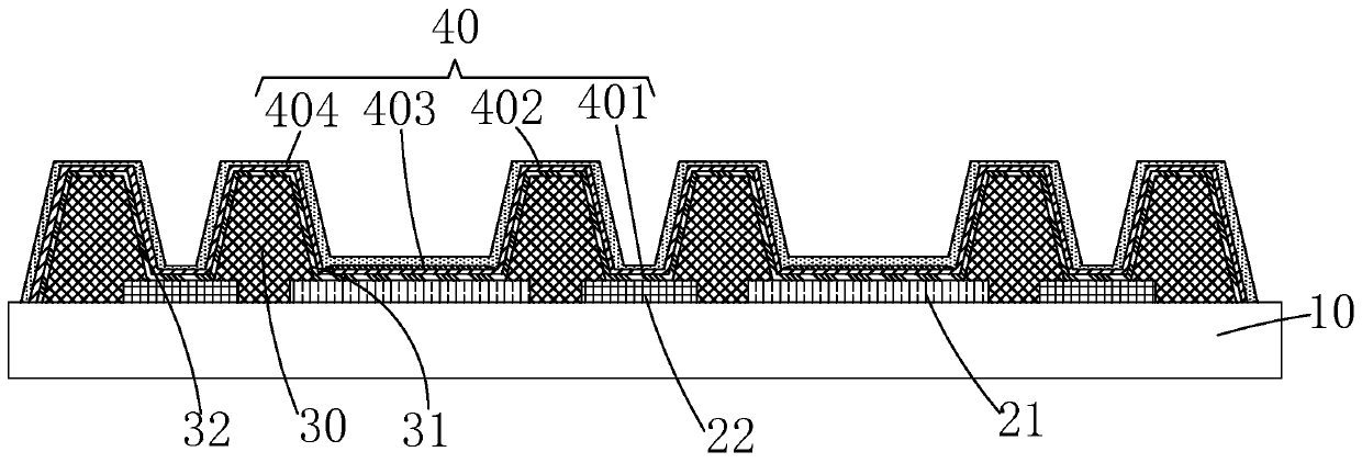 Manufacturing method of OLED display panel and OLED display panel