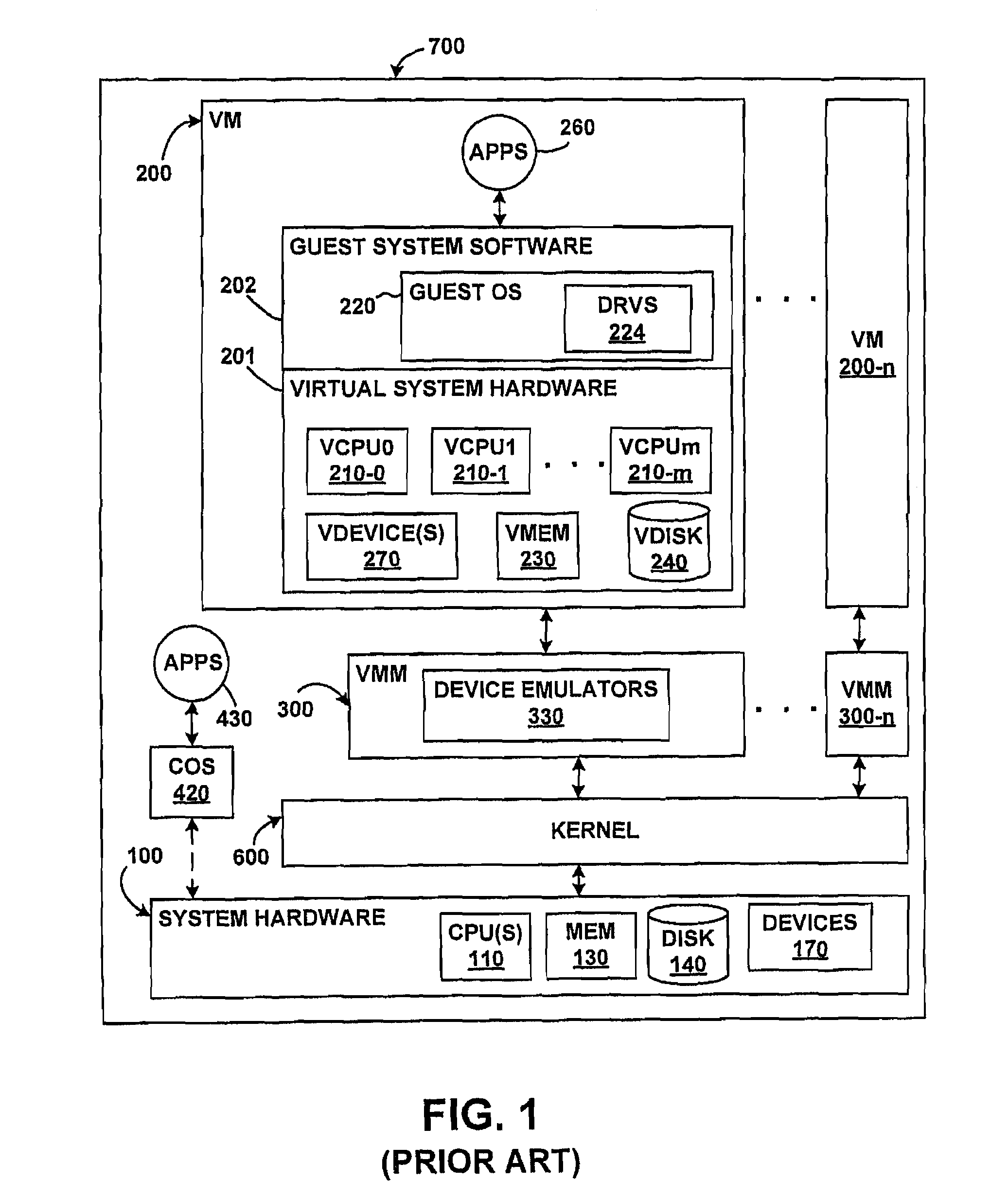 System and method for delivering software update to guest software on virtual machines through a backdoor software communication pipe thereof