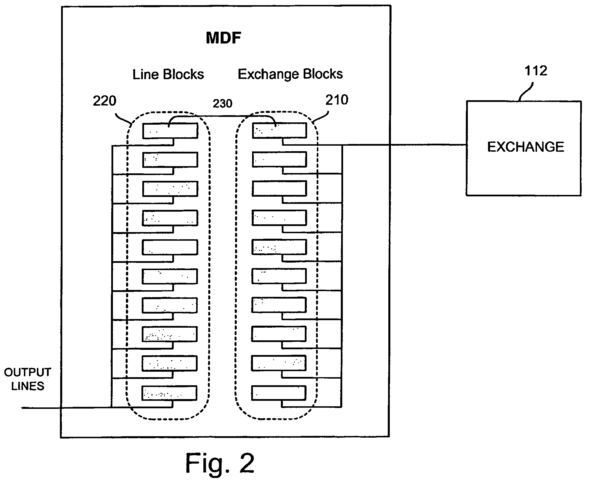 Method and system for remotely automating cross-connects in telecom networks