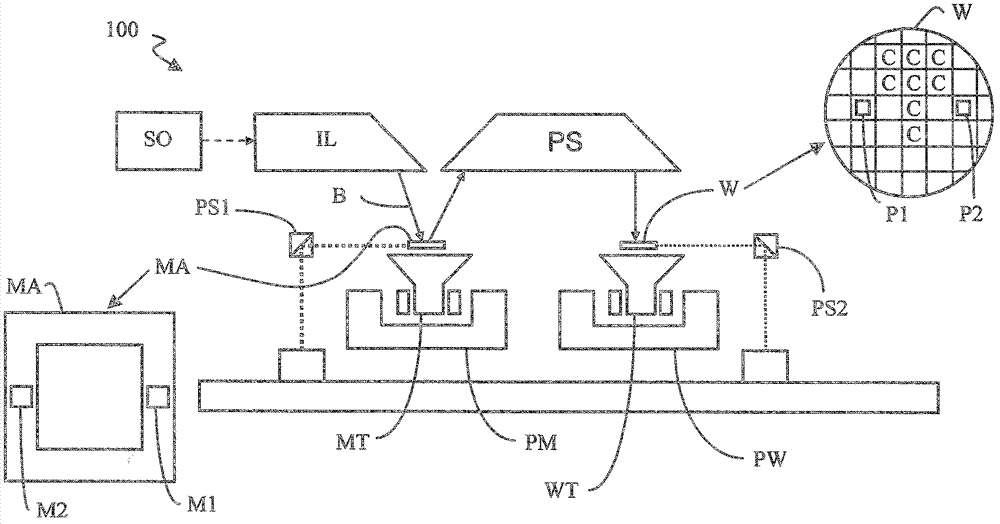 Lithographic apparatus, substrate table and device manufacturing method