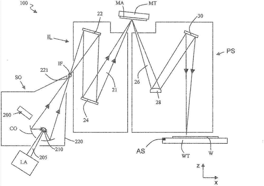 Lithographic apparatus, substrate table and device manufacturing method