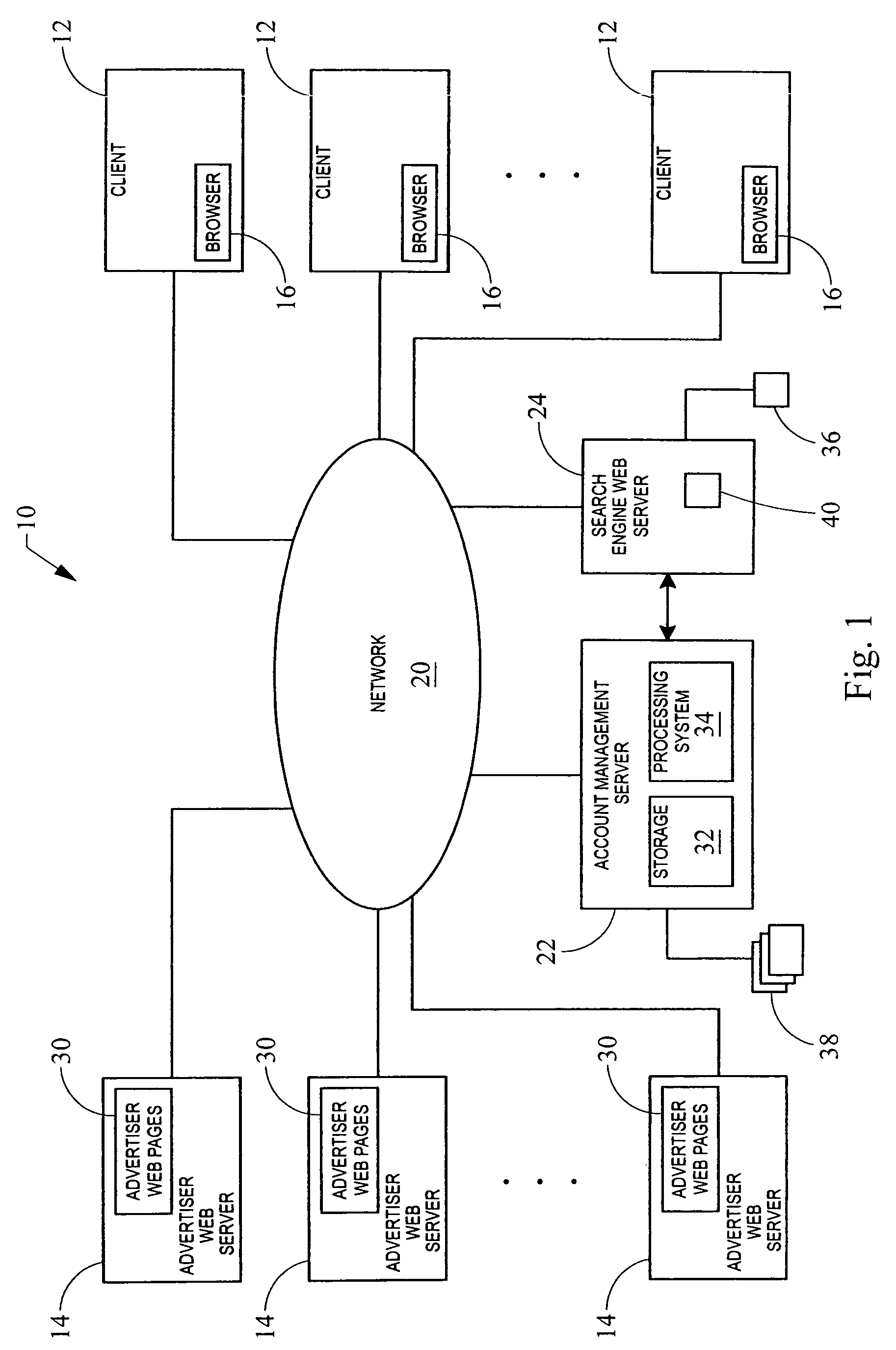 System and method for enabling multi-element bidding for influencing a position on a search result list generated by a computer network search engine