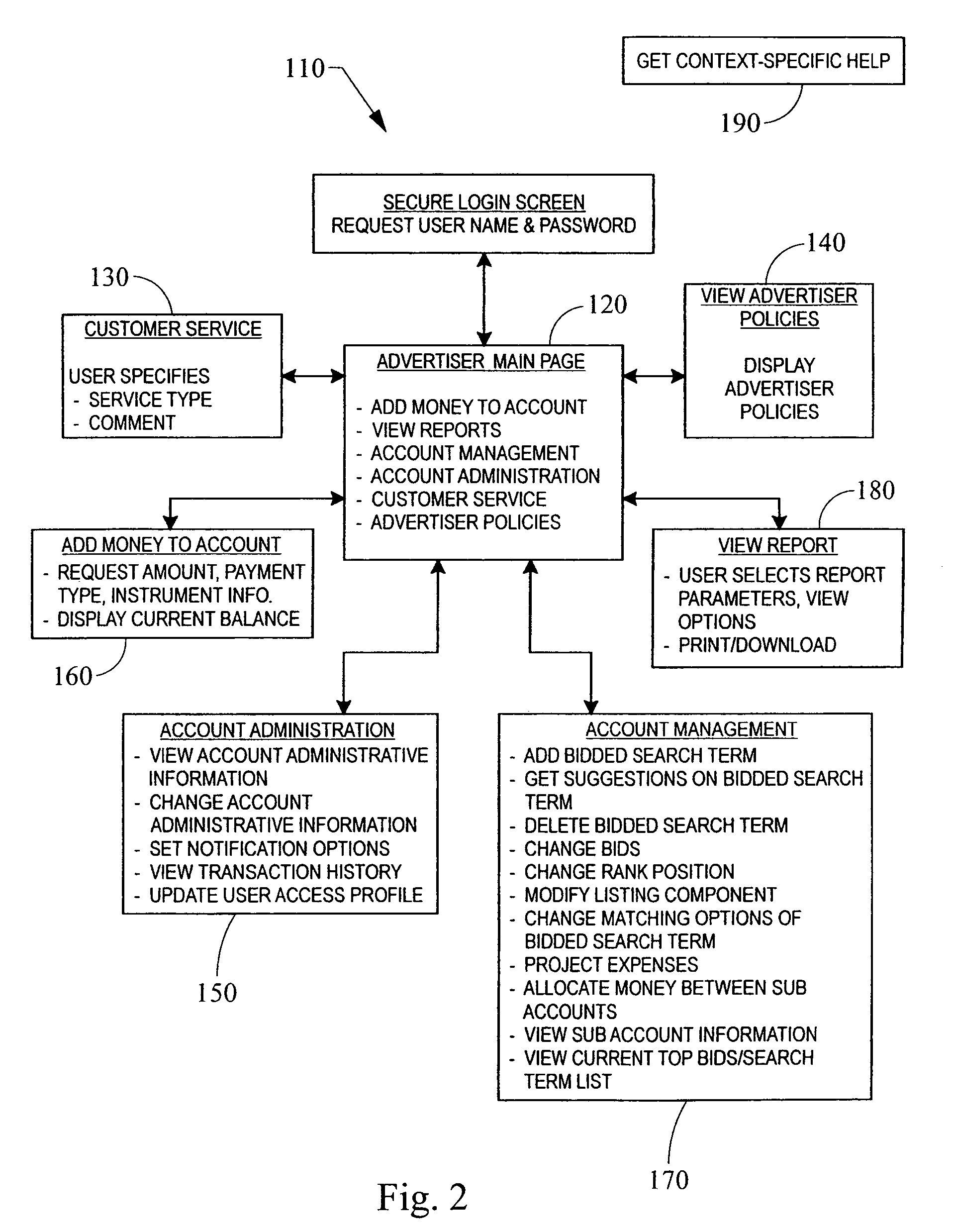 System and method for enabling multi-element bidding for influencing a position on a search result list generated by a computer network search engine