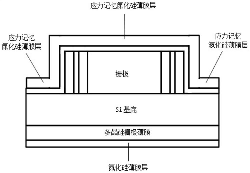 Method for improving flatness of back surface of wafer