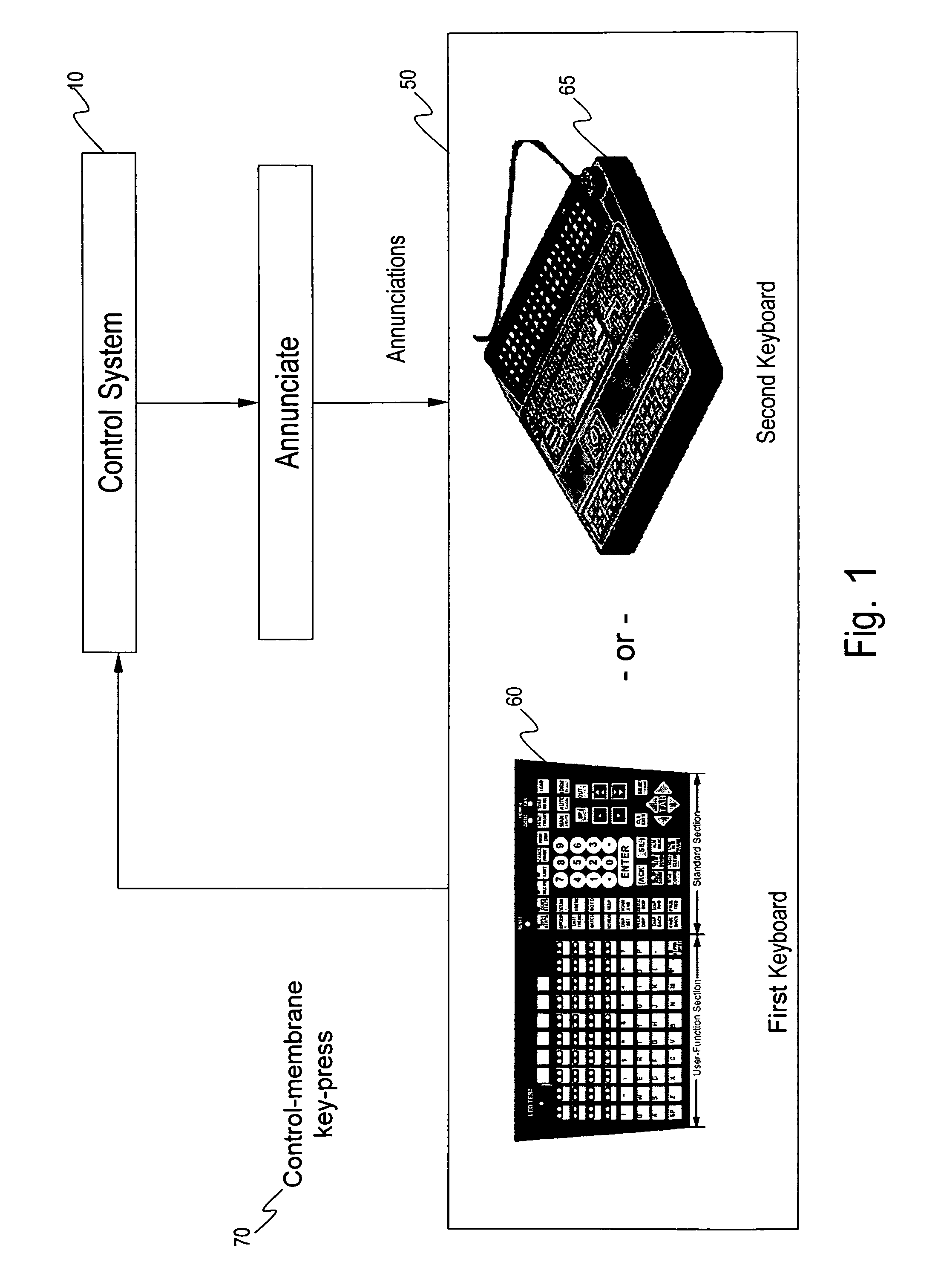 Method and apparatus for use of multiple control systems