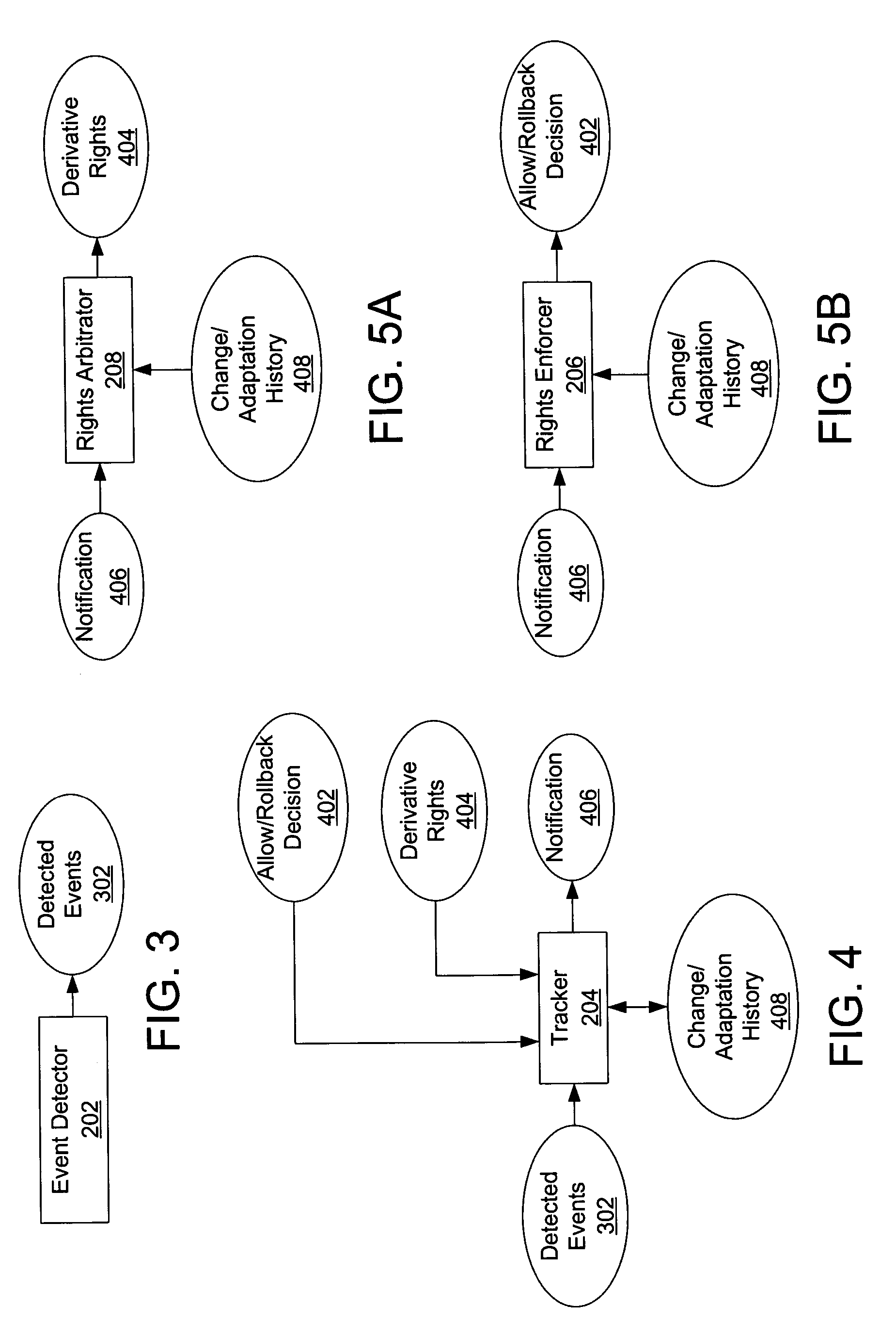 Method, system, and device for handling creation of derivative works and for adapting rights to derivative works