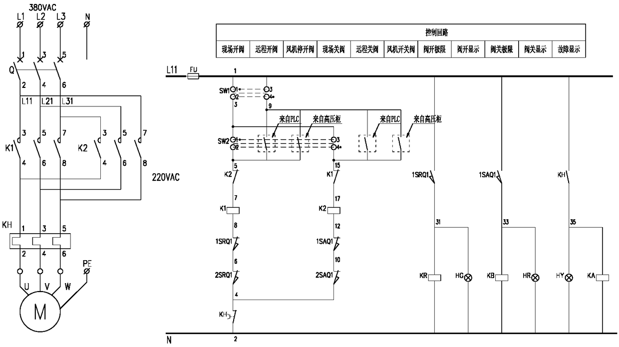 Desulfurization and dust removal purification device for circulatory flue gas of dry quenching pre-storage section