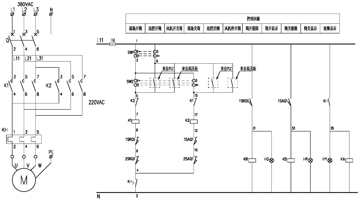 Desulfurization and dust removal purification device for circulatory flue gas of dry quenching pre-storage section