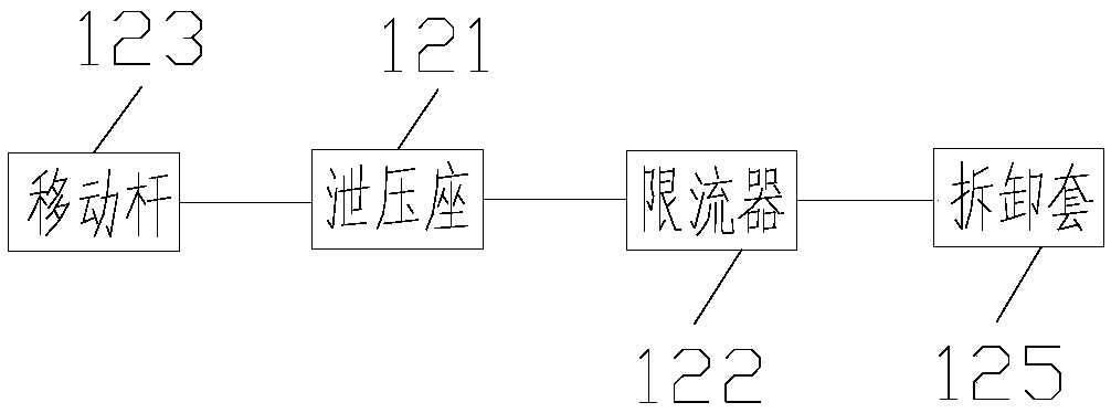 Medical treatment chair with multi-body-position adjusting function