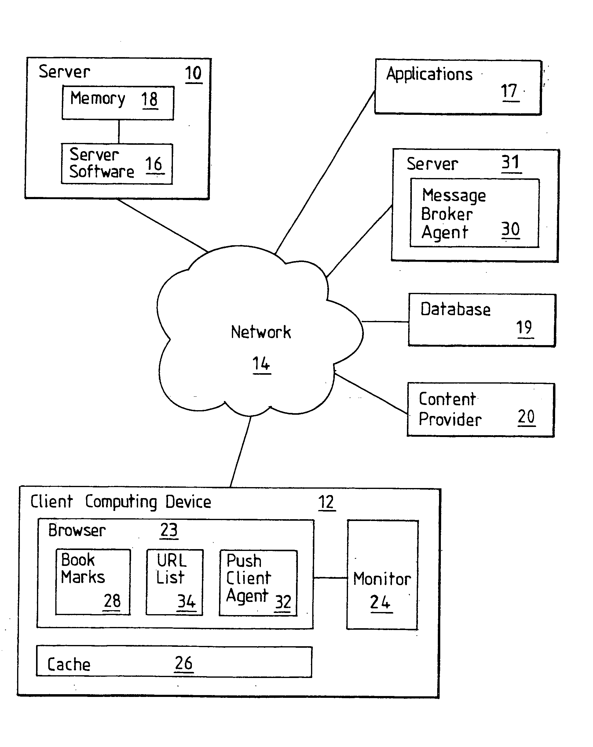 Method and system for updating/reloading the content of pages browsed over a network