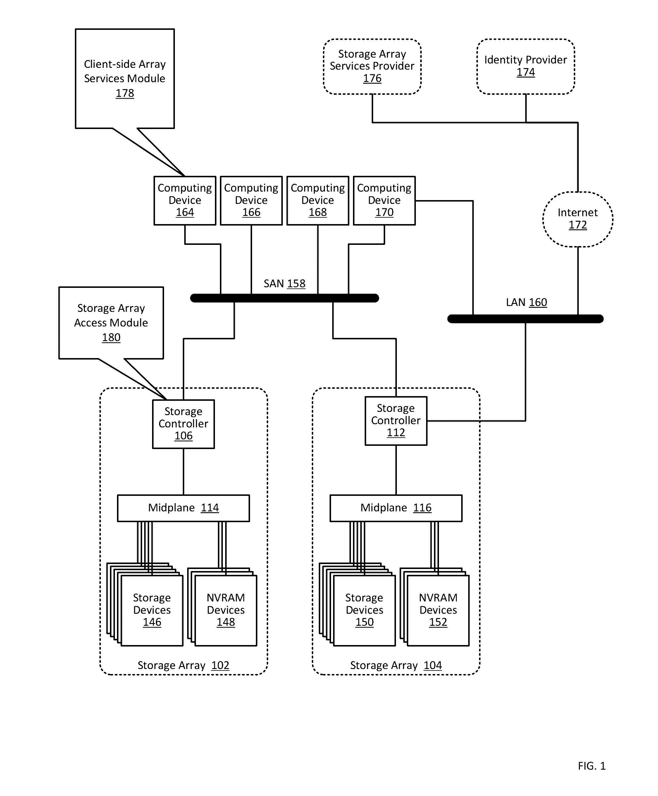 Managing a storage array using client-side services