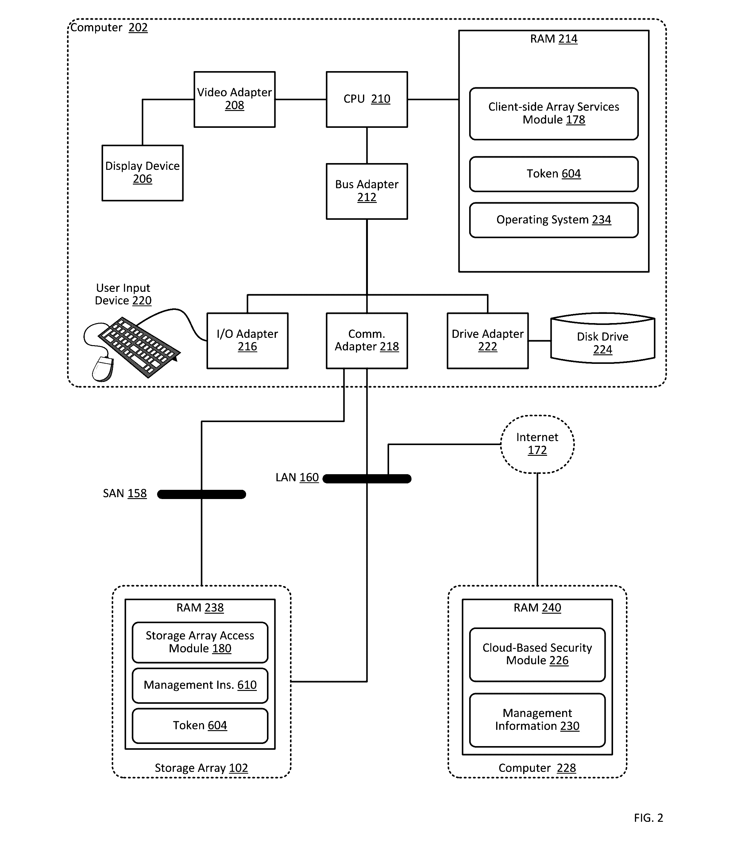 Managing a storage array using client-side services