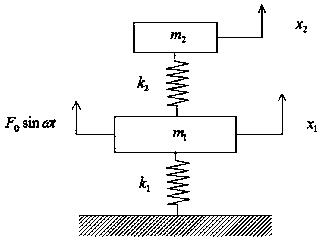 A Frequency Extended Vibration Absorber Based on Intelligent Stiffness Components and Its Control Method