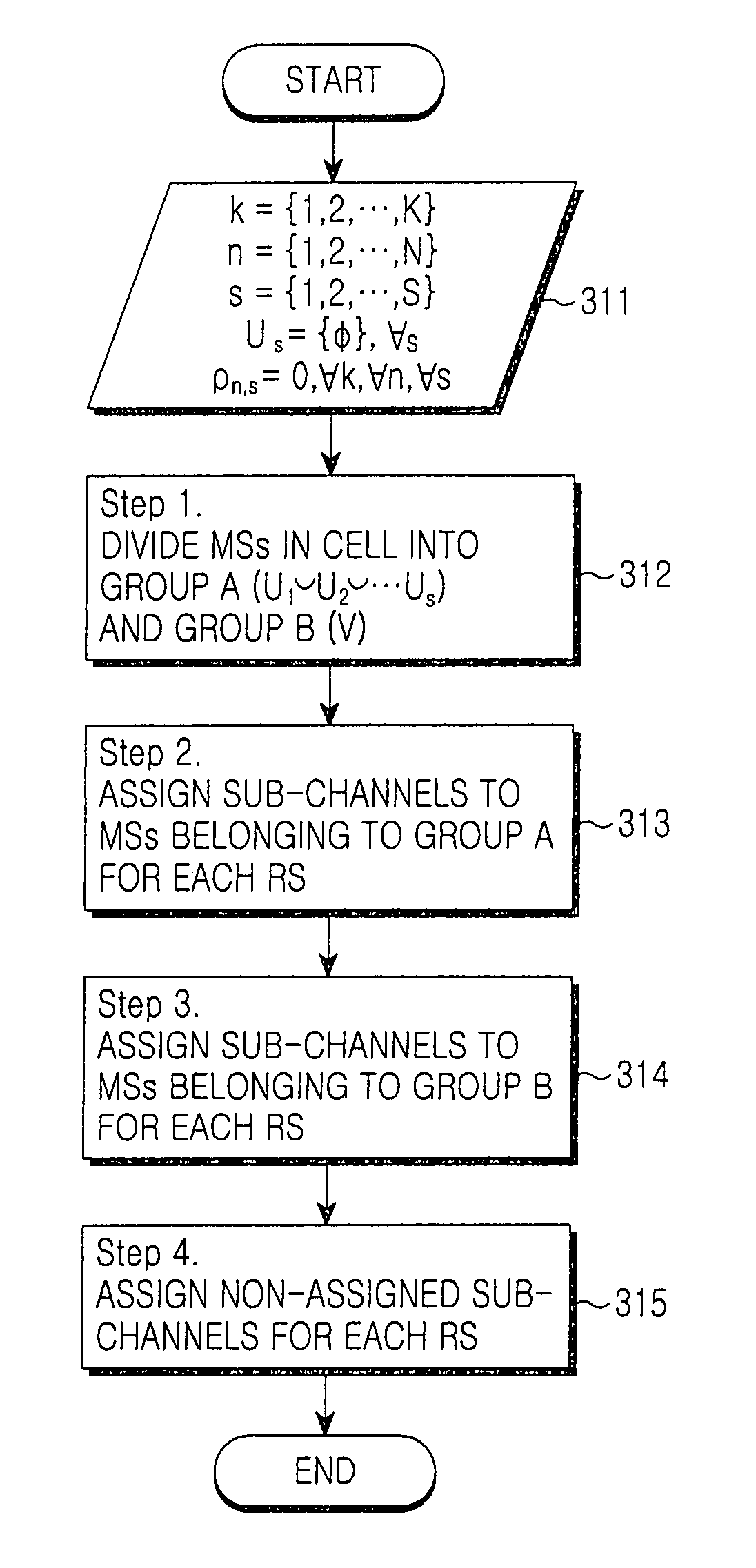 Method and system for assigning radio resources in cellular system using wired relay stations
