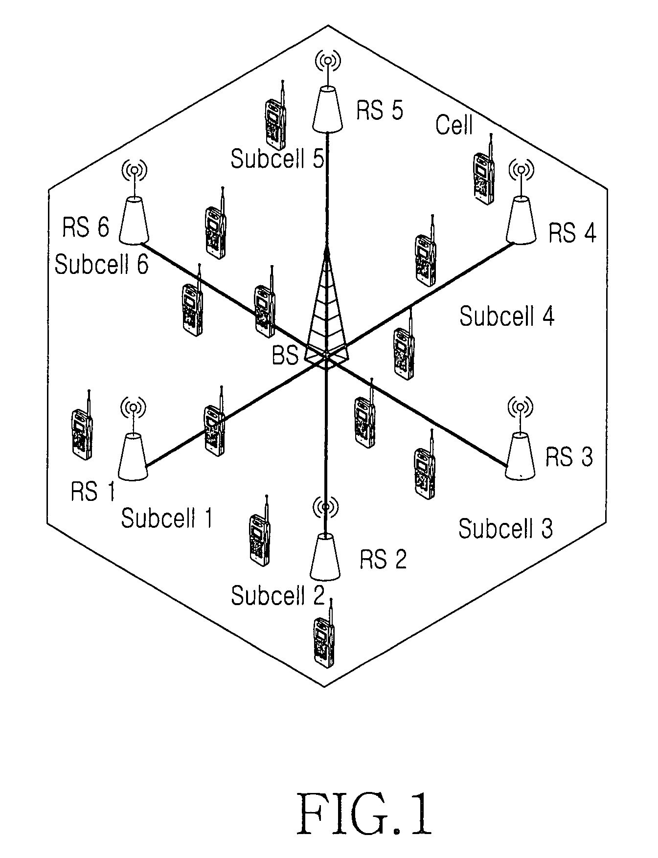 Method and system for assigning radio resources in cellular system using wired relay stations