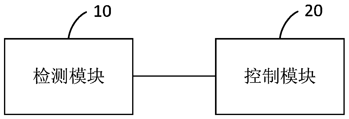 An electric steamer and its steam control device and method