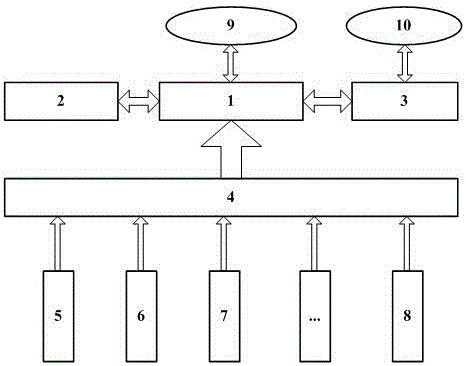 Data Compression and Decompression Method Based on Orthogonal Wavelet Packet Transform and Revolving Door Algorithm