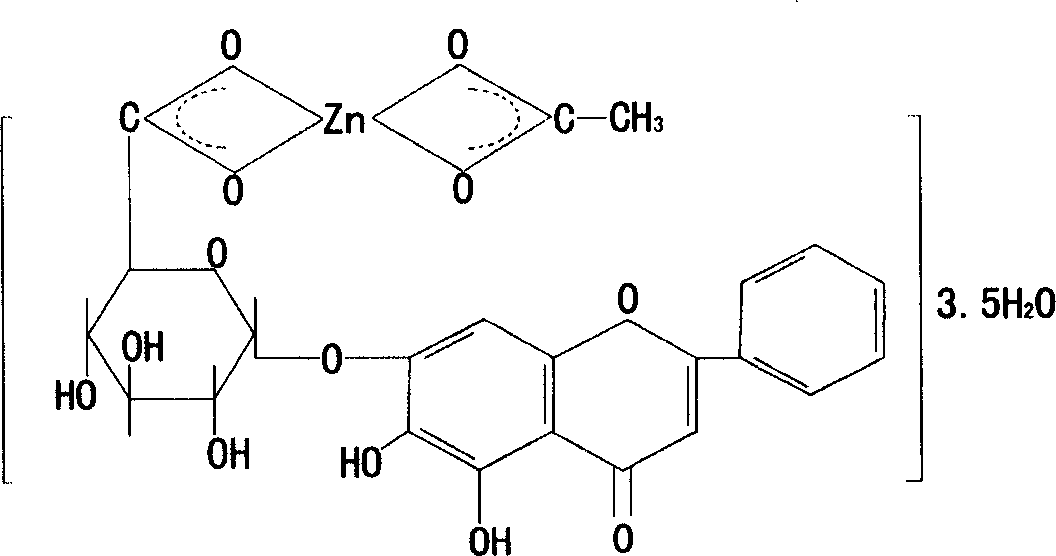 Pharmaceutical preparation containing zinc baicalin