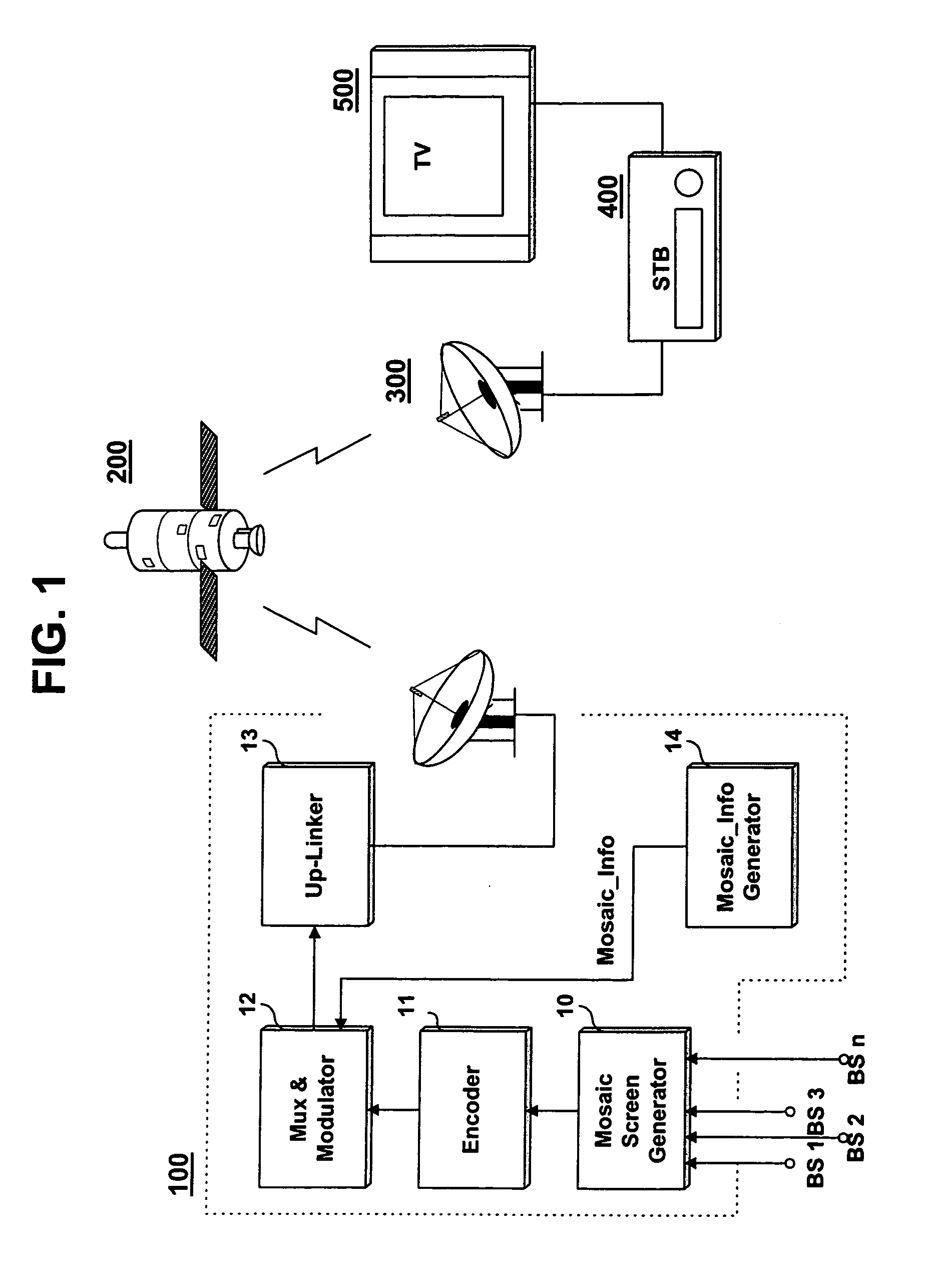 Method for transmitting and receiving audio in Mosaic EPG service