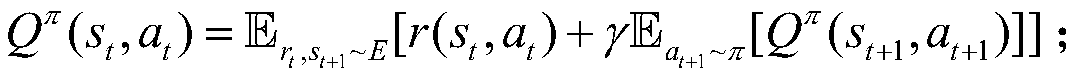 Hybrid power system energy management strategy based on reverse deep reinforcement learning